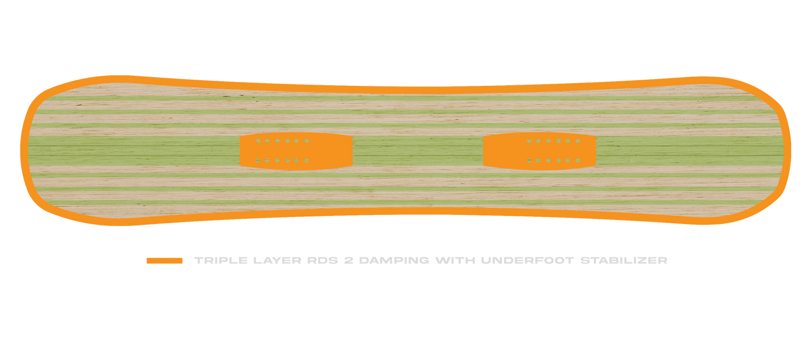 Board Damping