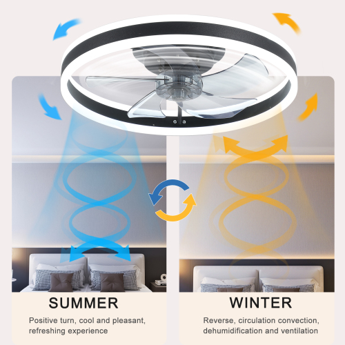 Ceiling Fan with Lights Dimmable LED、、eastwooduniform