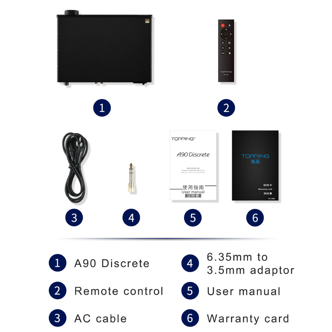  Topping - A90 Discrete、mySite、merchandisen