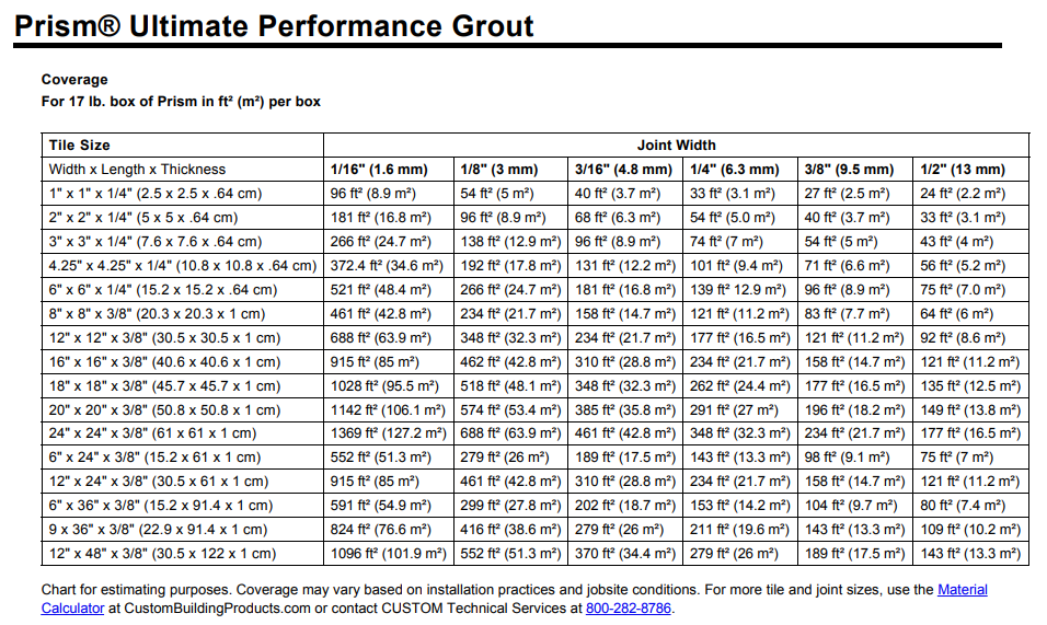 CUSTOM - PRISM ULTIMATE PERFORMANCE CEMENT GROUT, 17 LB BAG