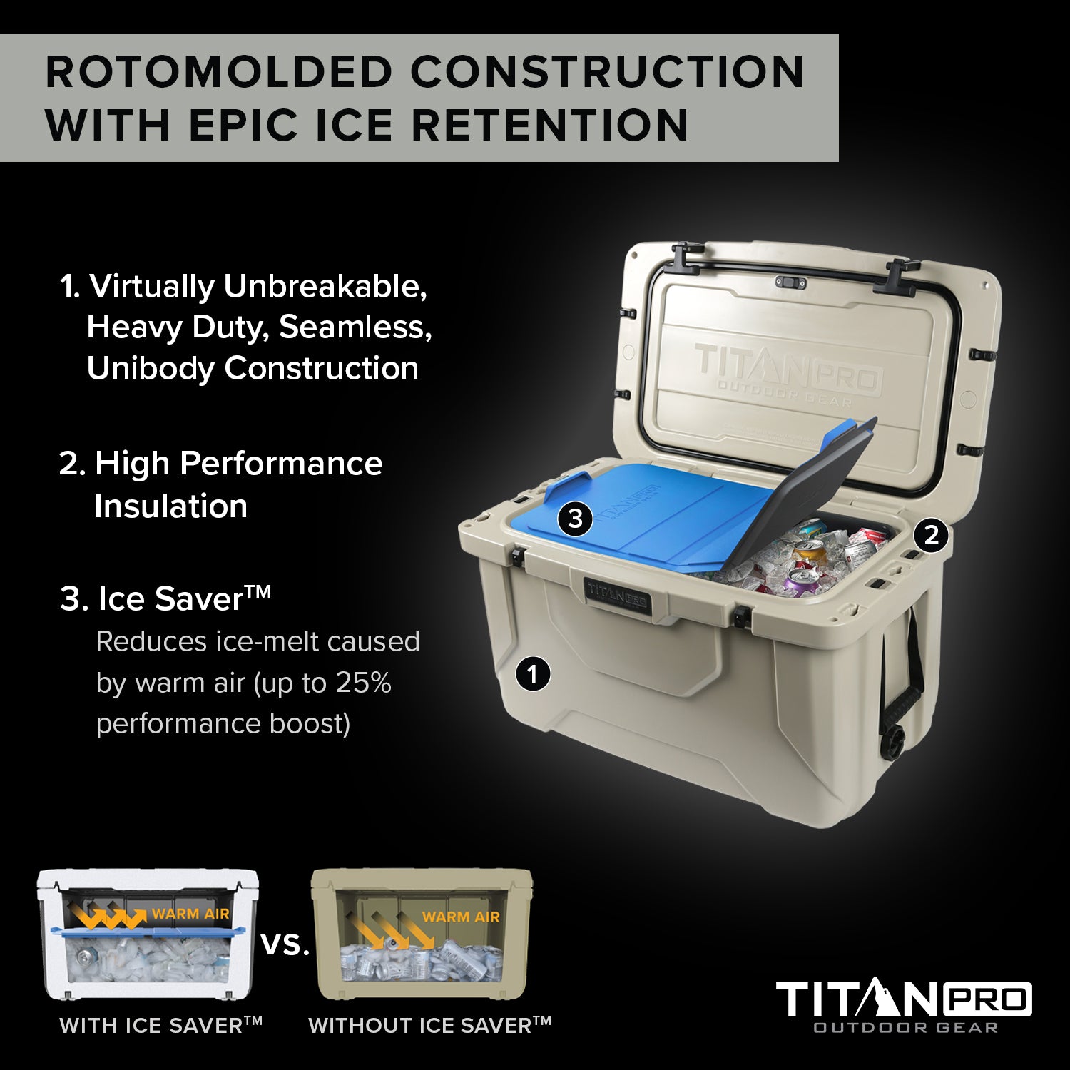 55Q High Performance Roto Hard Cooler、mySite、noshort