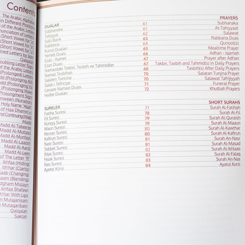 A Guide to Reading the Quran、mySite、topwebapps