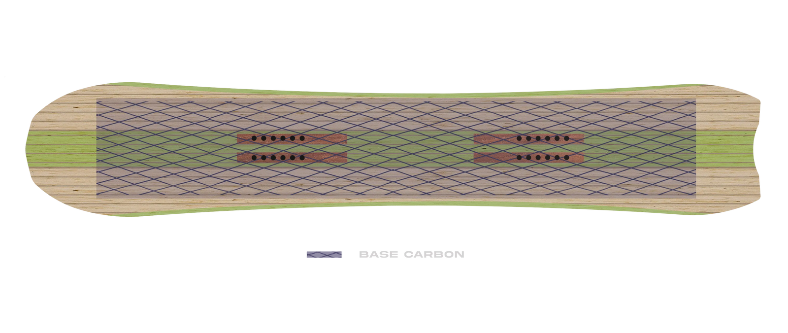 Board Carbon