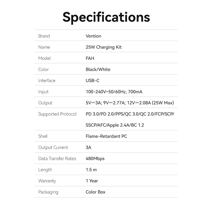 Vention 1-Port USB-C Wall Charger 25W EU-Plug、mySite、fannypackpong