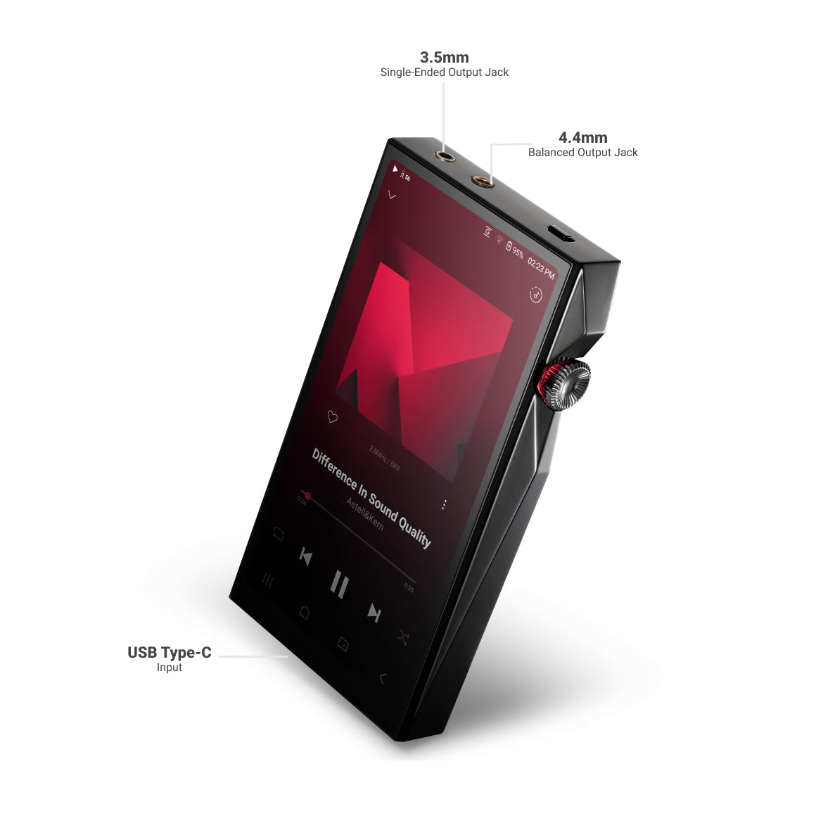  Astell&Kern - A&ultima SP4000、mySite、merchandisen