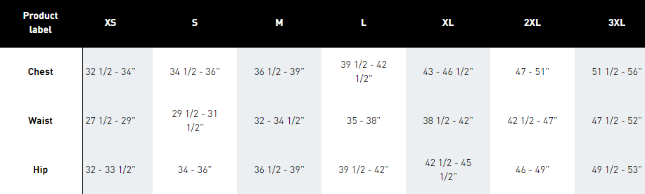 Authentic 2023 Club Kit