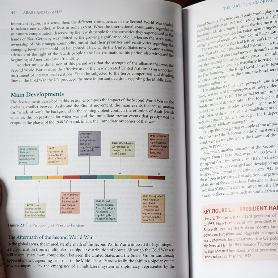 Arabs and Israelis: Conflict and Peacemaking in the Middle East、mySite、topwebapps