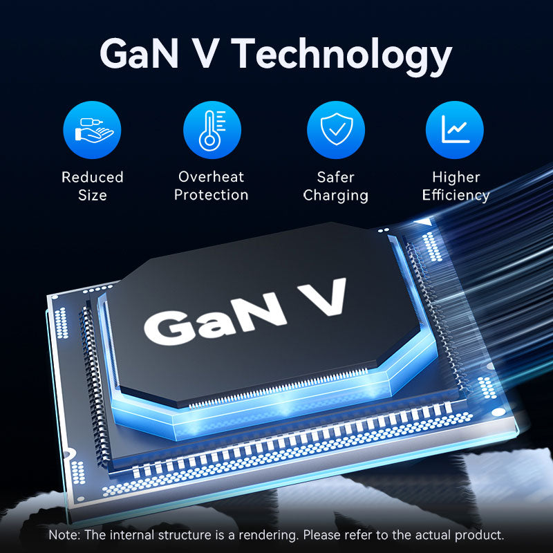 Vention 4-Port USB (C + C + C + A) GaN Charger (100W/100W/30W/30W) Gray with USB-C to USB-C Cable (1M) Black US-Plug、mySite、fannypackpong