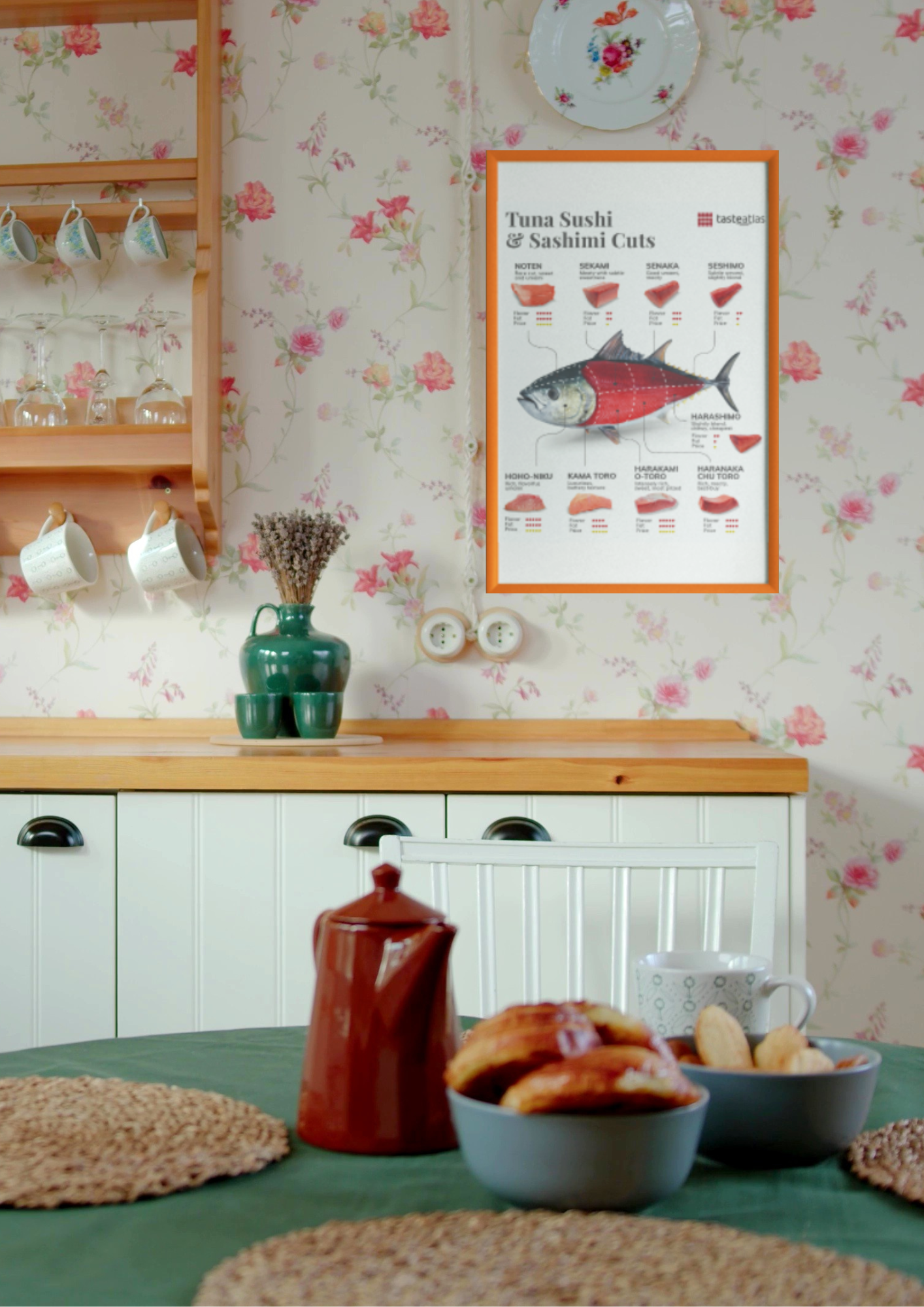 Tuna Sushi & Sashimi Cuts Poster (in)、mySite、camillekostekn