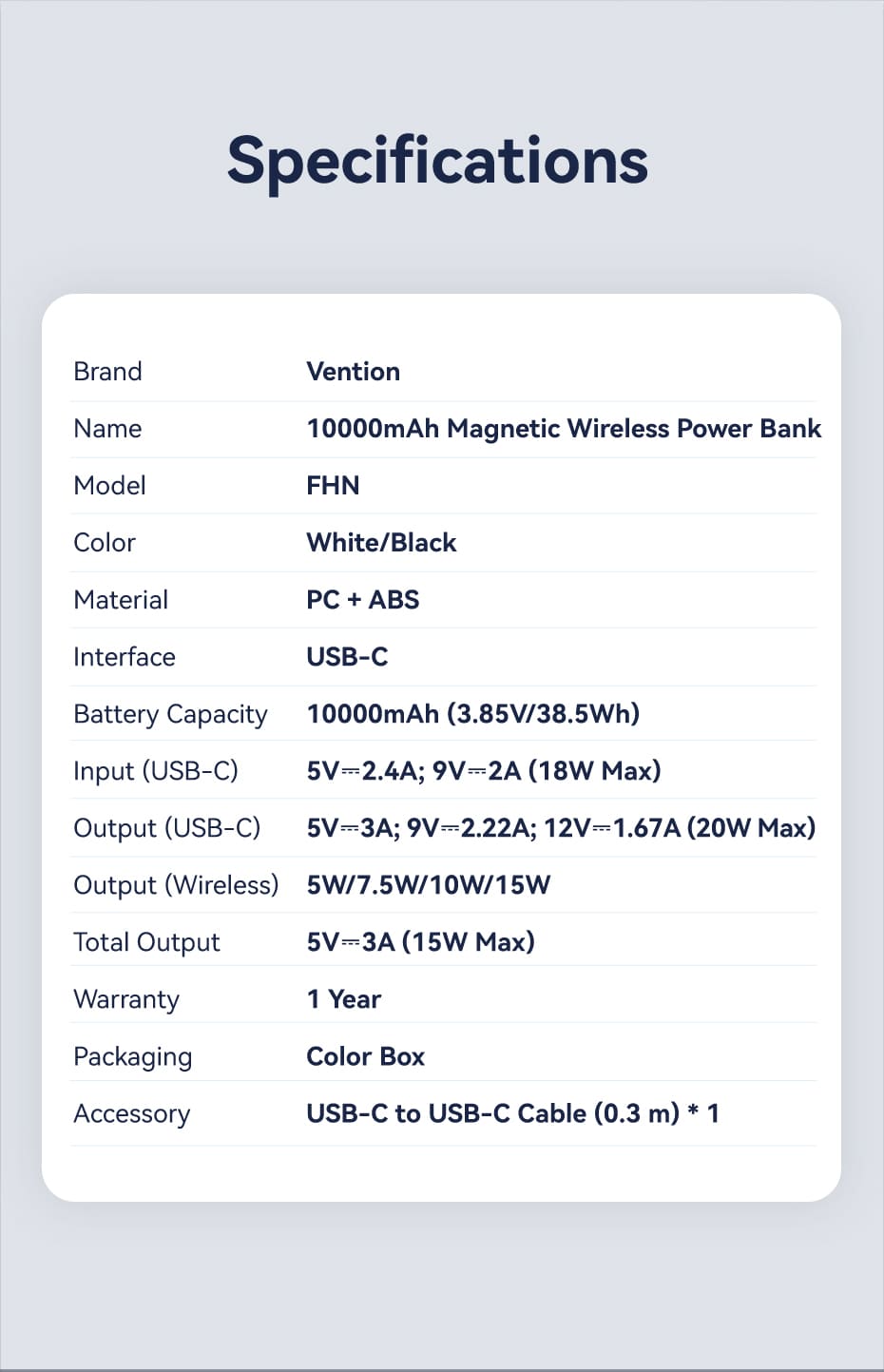 10000mAh Magnetic Wireless Power Bank