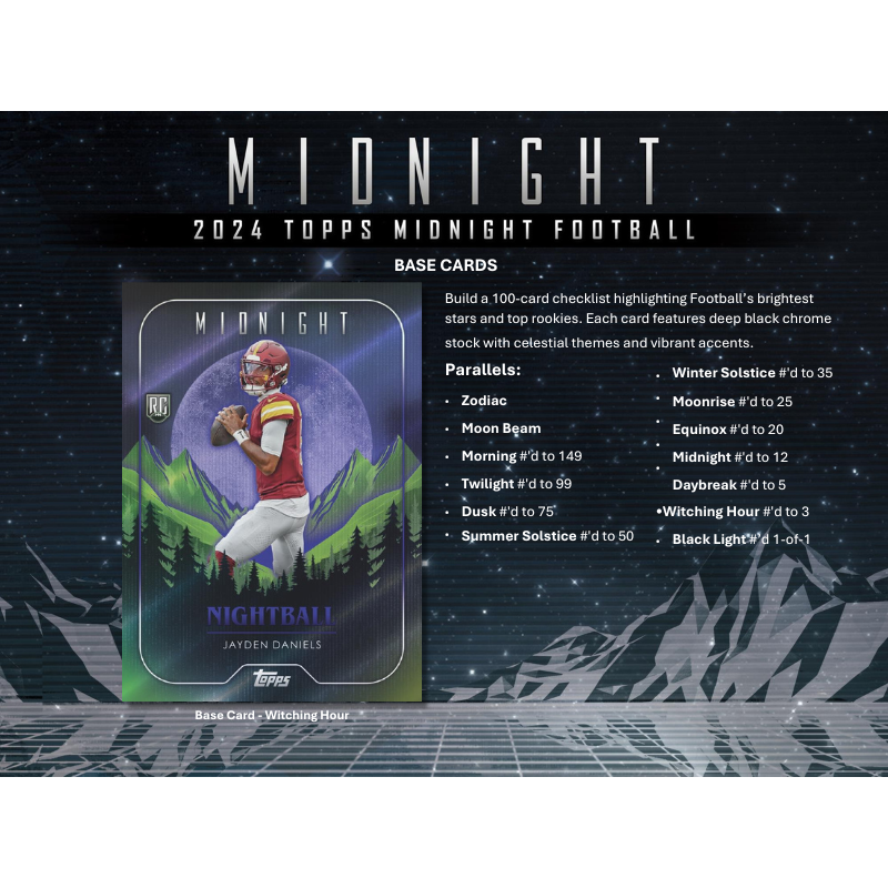 2024 Topps Midnight Football Hobby 8 Box Case、mySite、waistdrama