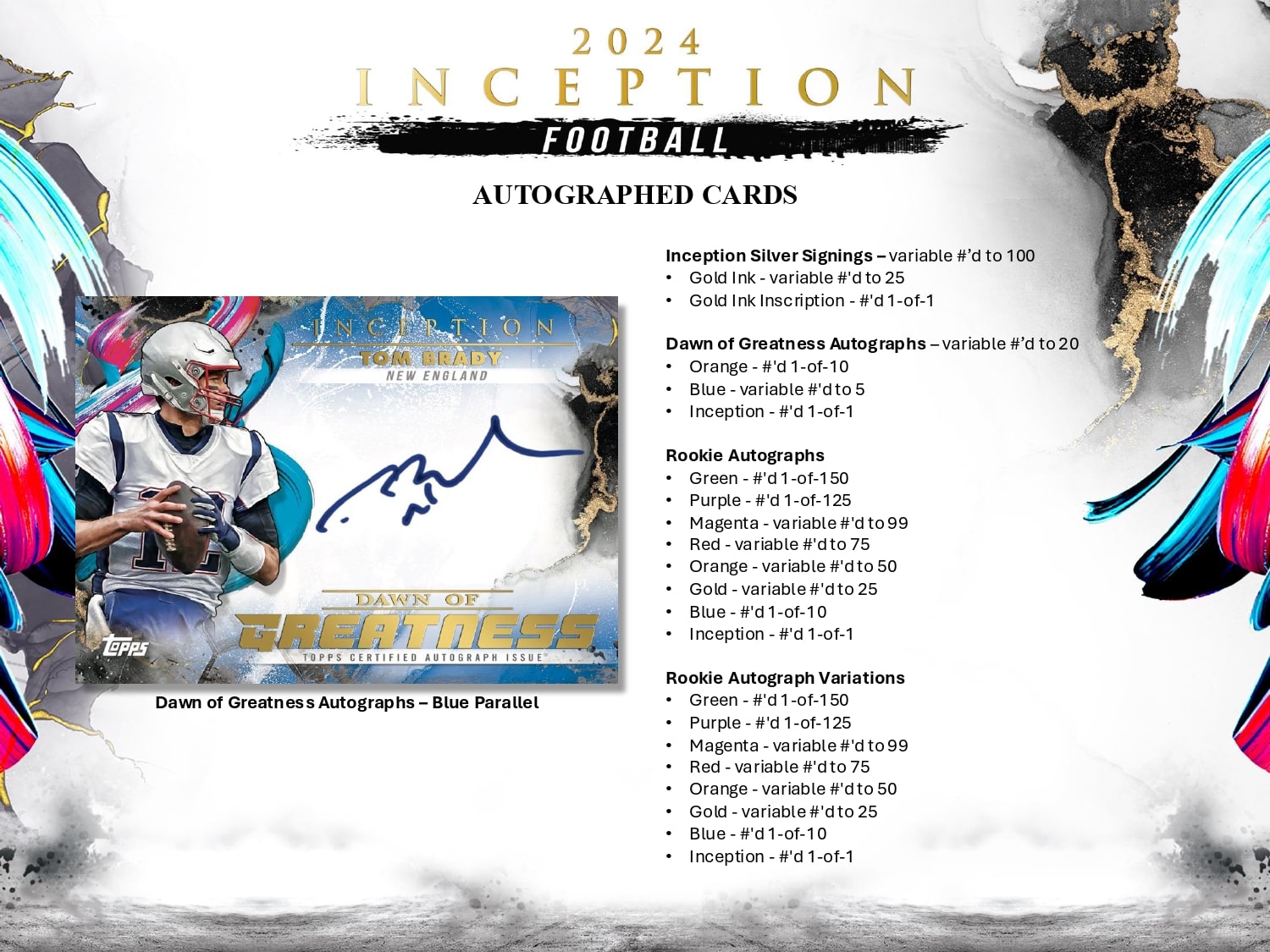 Topps Inception Football 2024 - Hobby Box、mySite、waistdrama