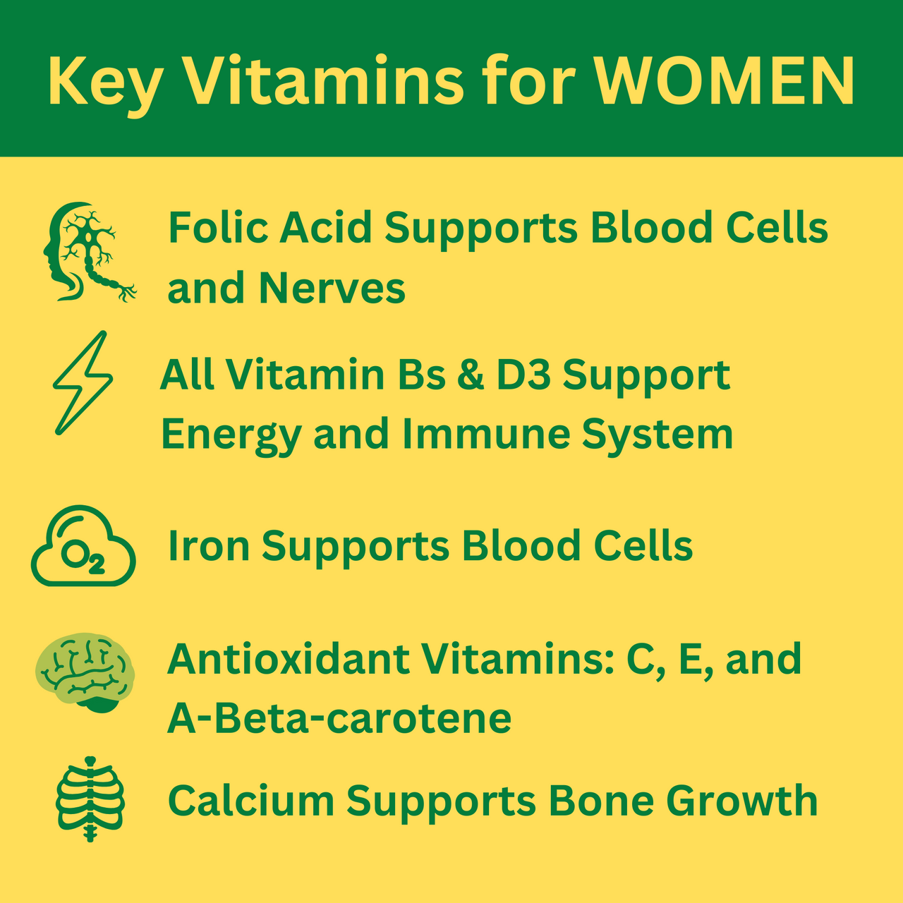 Greenfield Nutritions - Halal Multivitamin with Minerals for Women and Men Adult (Gelatin Free) - 60 Tablets Halal Vitamins、mySite、topwebapps