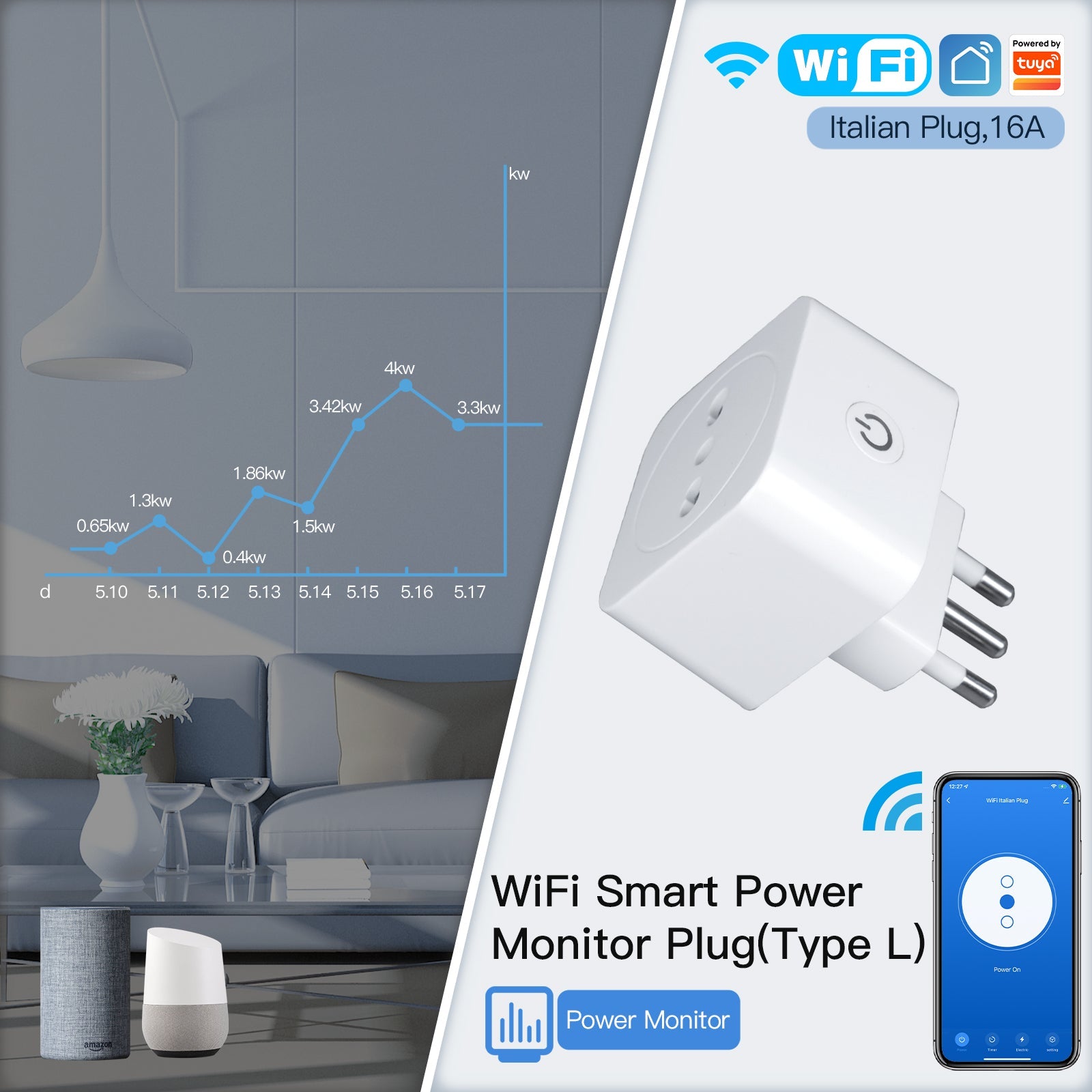 MOES WiFi Smart Socket Power Plug(Type L) Italian 16A Energy Monitor、mySite、fannypackpong