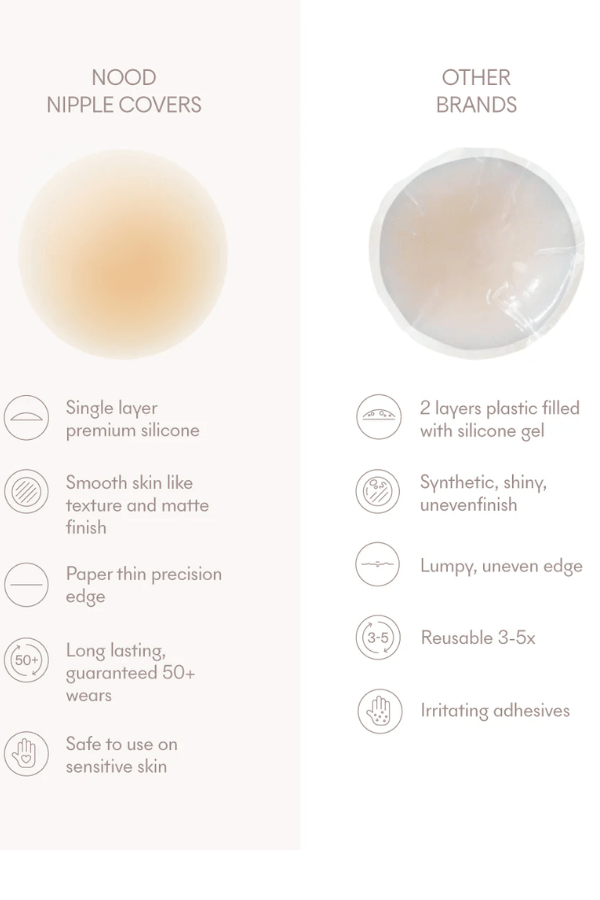 No Show Reusable Nipple Covers - Soft Tan、mySite、bengalsvssteelers