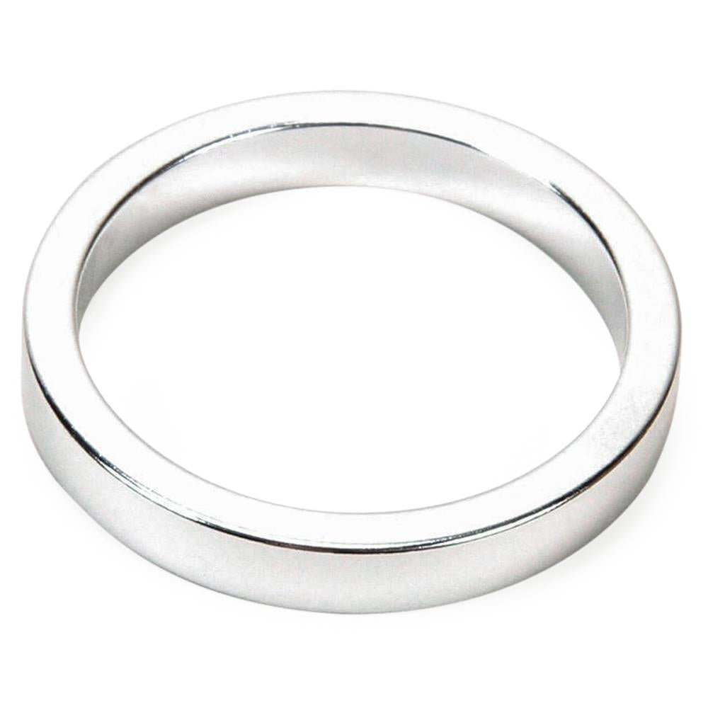  Source Spares Headset Spacers、mySite、merchandisen