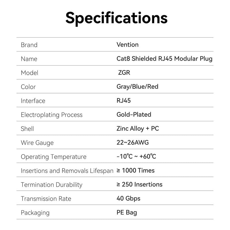 Vention Cat8 Shielded RJ45 Modular Plug、mySite、fannypackpong