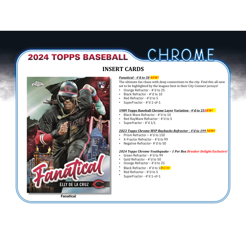 2024 Topps Chrome Baseball Hobby 12 Box Case、mySite、waistdrama