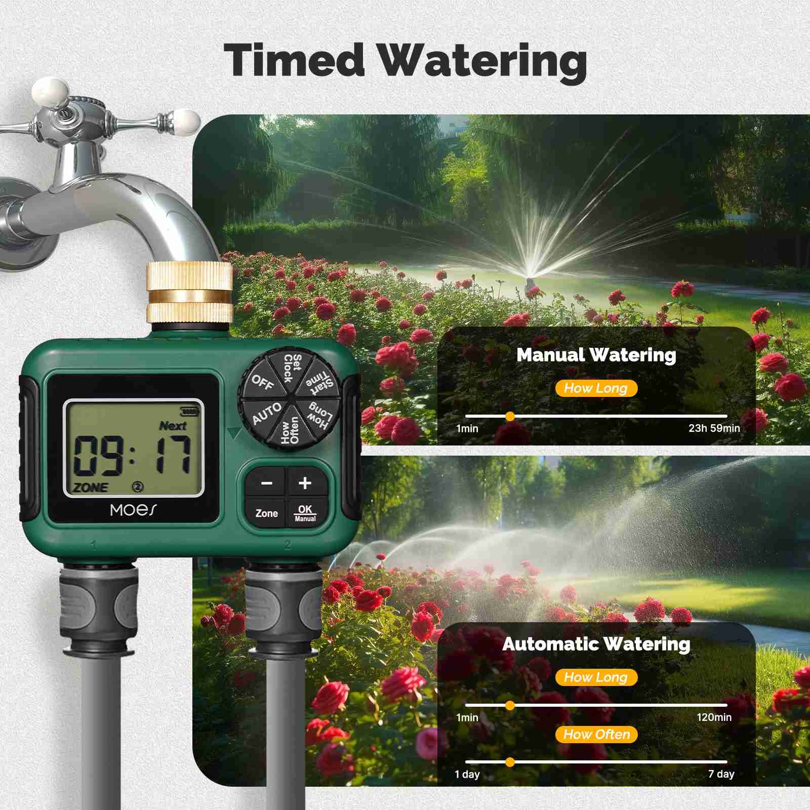 Water Timer For Garden Hose Drip Irrigation 2-Outlet Brass Inlet IPX5 Waterproof US Version、mySite、fannypackpong