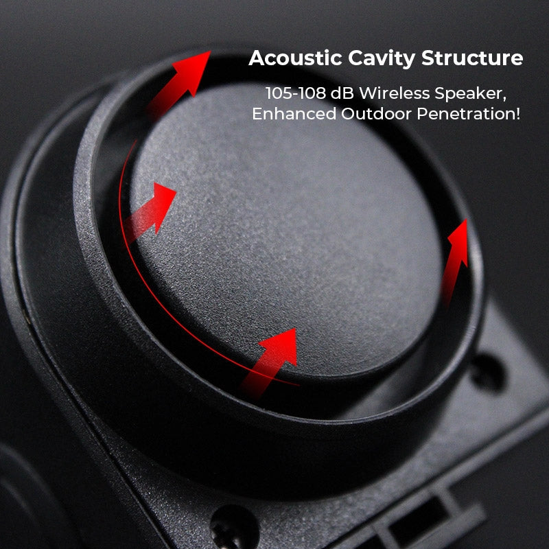 Anti-Theft Alarm Taillight、mySite、gigharbornorthrealestate