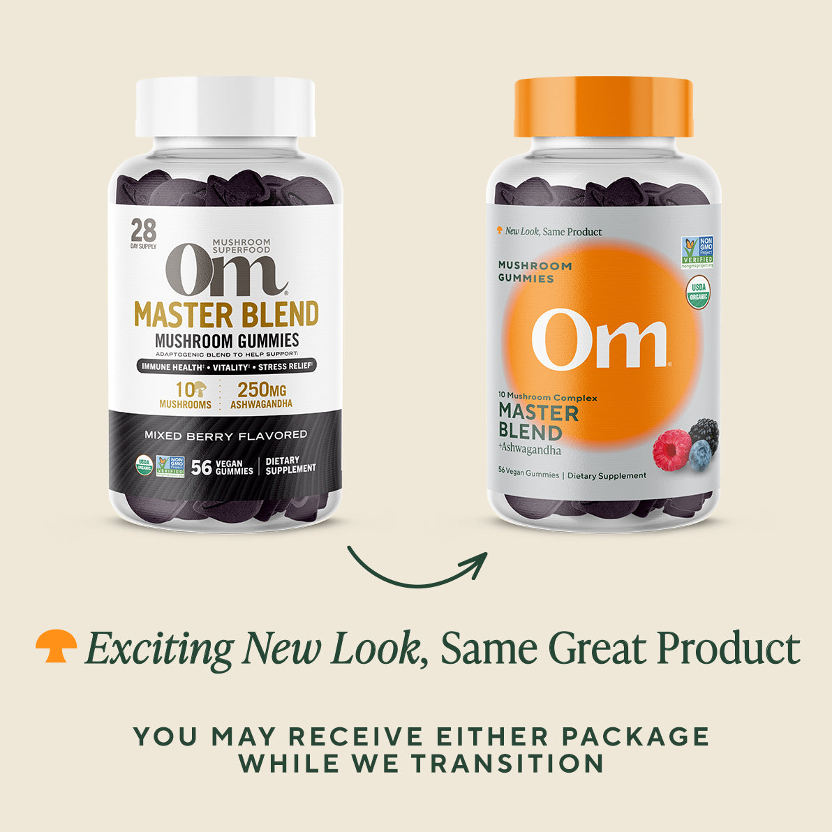 Master Blend Mushroom Gummies、mySite、gigharbornorthrealestate