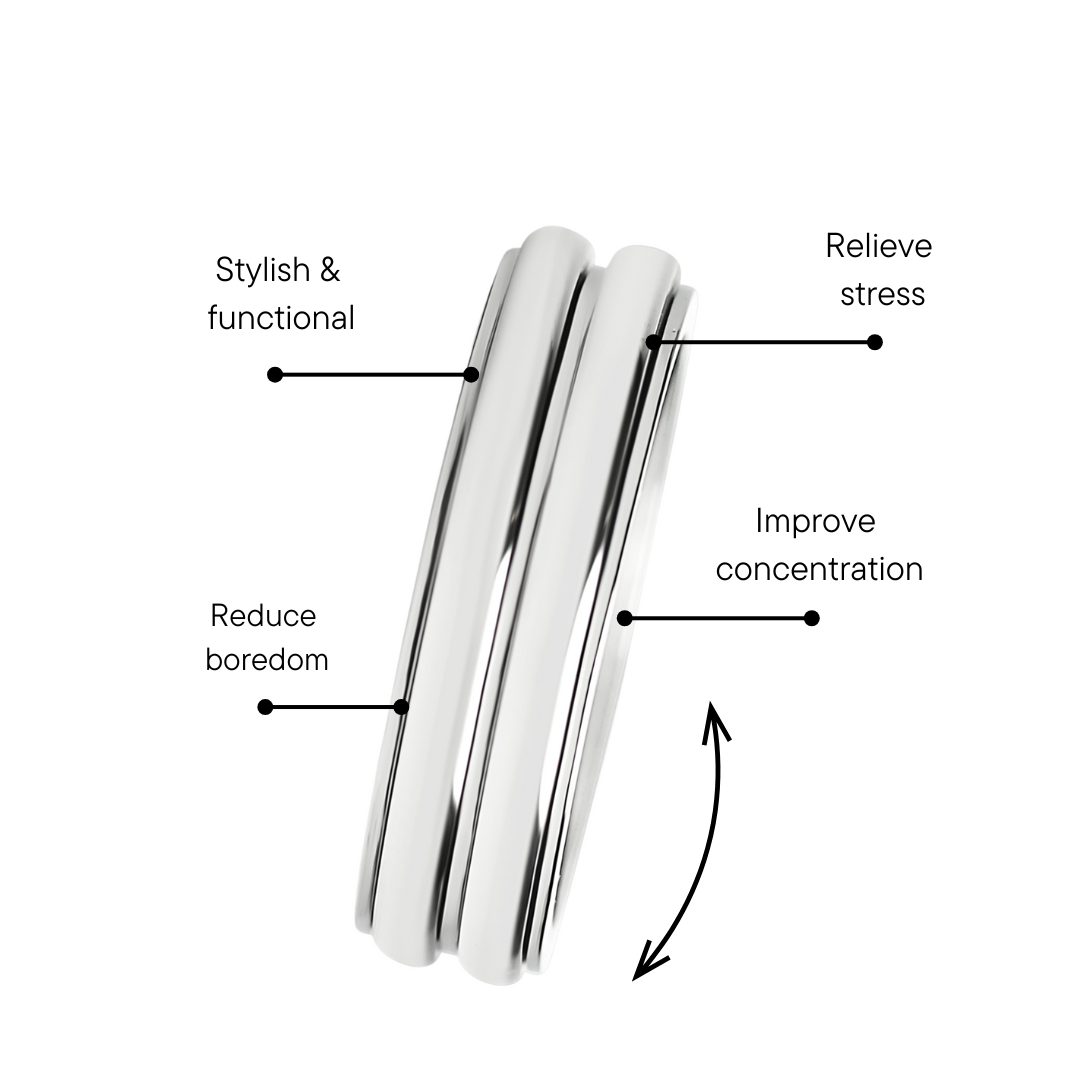 Highly Polished Stainless Steel Grooved Spinner Center Ring / SRJ2416、mySite、dreamappss
