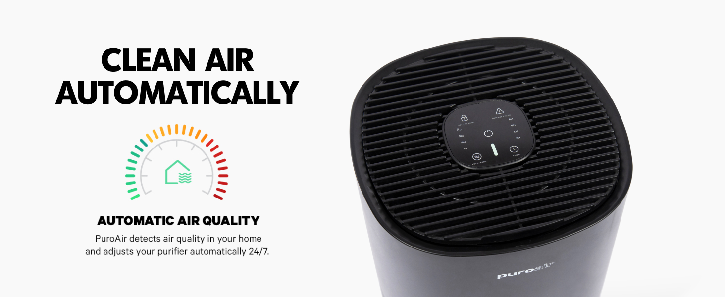 PuroAir HEPA Air Purifier - Cleans Air Automatically