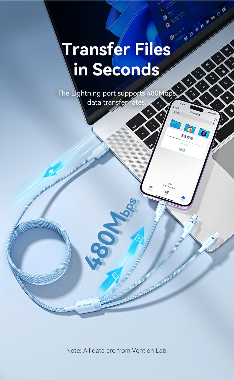 USB 2.0 A Male to 3-in-1 USB-C & Lightning & Micro-B Male 3A Cable