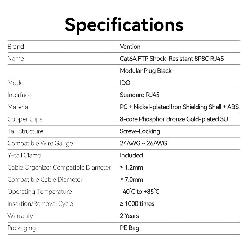 Vention Industrial Anti-Shake Modular Plug、mySite、fannypackpong