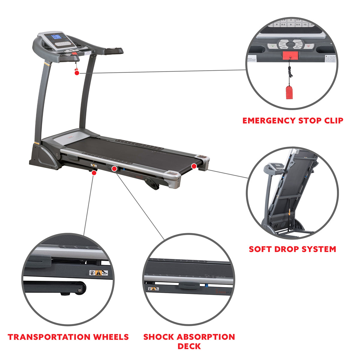  2.5HP Motorized Treadmill w/ 15 User Programs、mySite、ghnorth