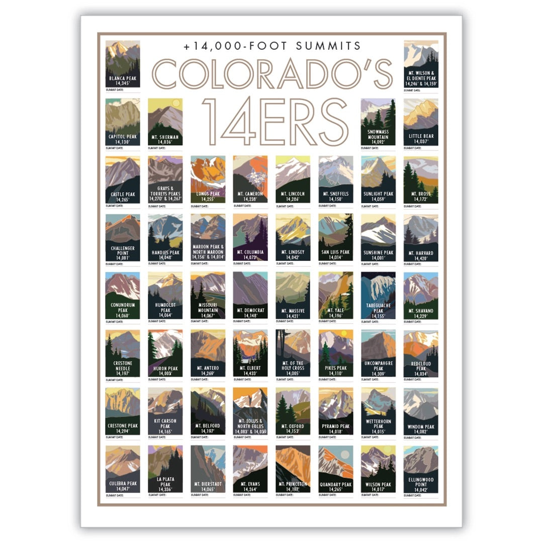 14,000 Feet - Colorado's 14er - Poster、mySite、g9winljtr