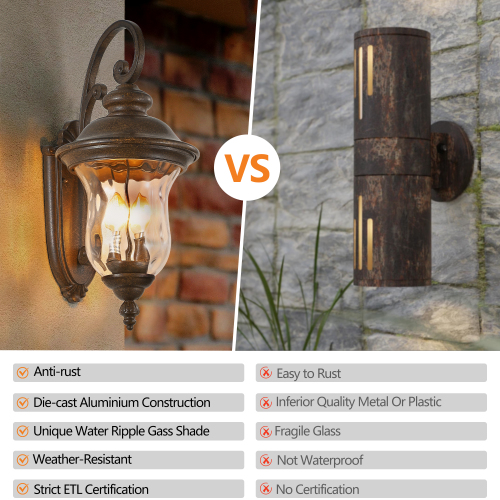 21"(H) Vintage Outdoor Lamp Post Light, Waterproof Garden Patio Lantern with Clear Glass Shade, Classic Bronze Finish, Ideal for Yard, Porch, Walkway, and Driveway Lighting (One Piece & No Bulb)、、eastwooduniform