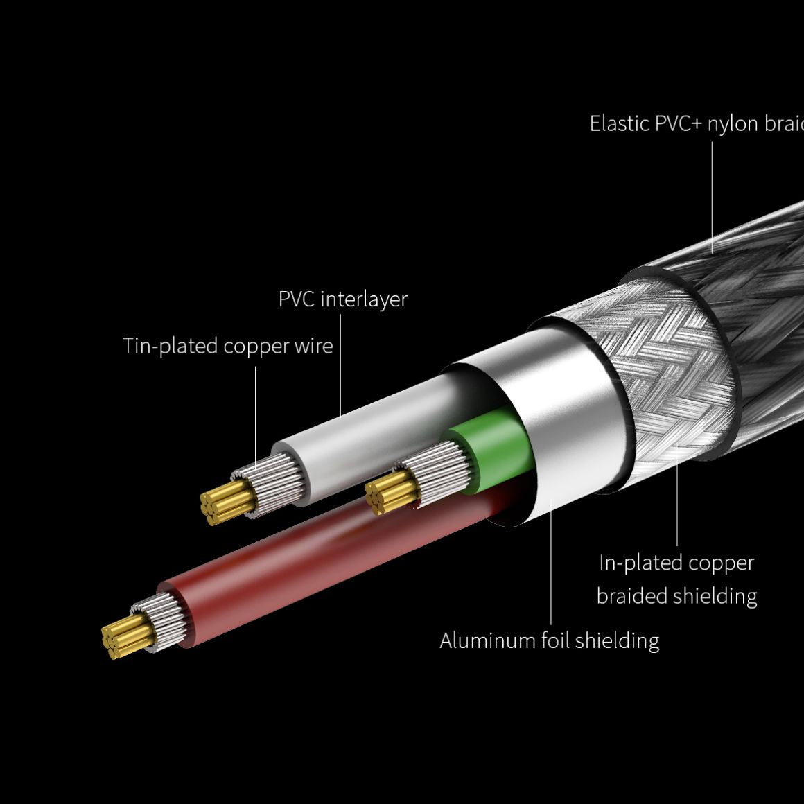  FiiO - LA-UB1、mySite、merchandisen
