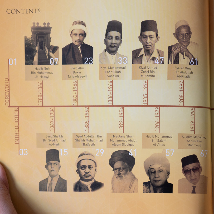 Beacons of the Ummah Vol. 1、mySite、topwebapps