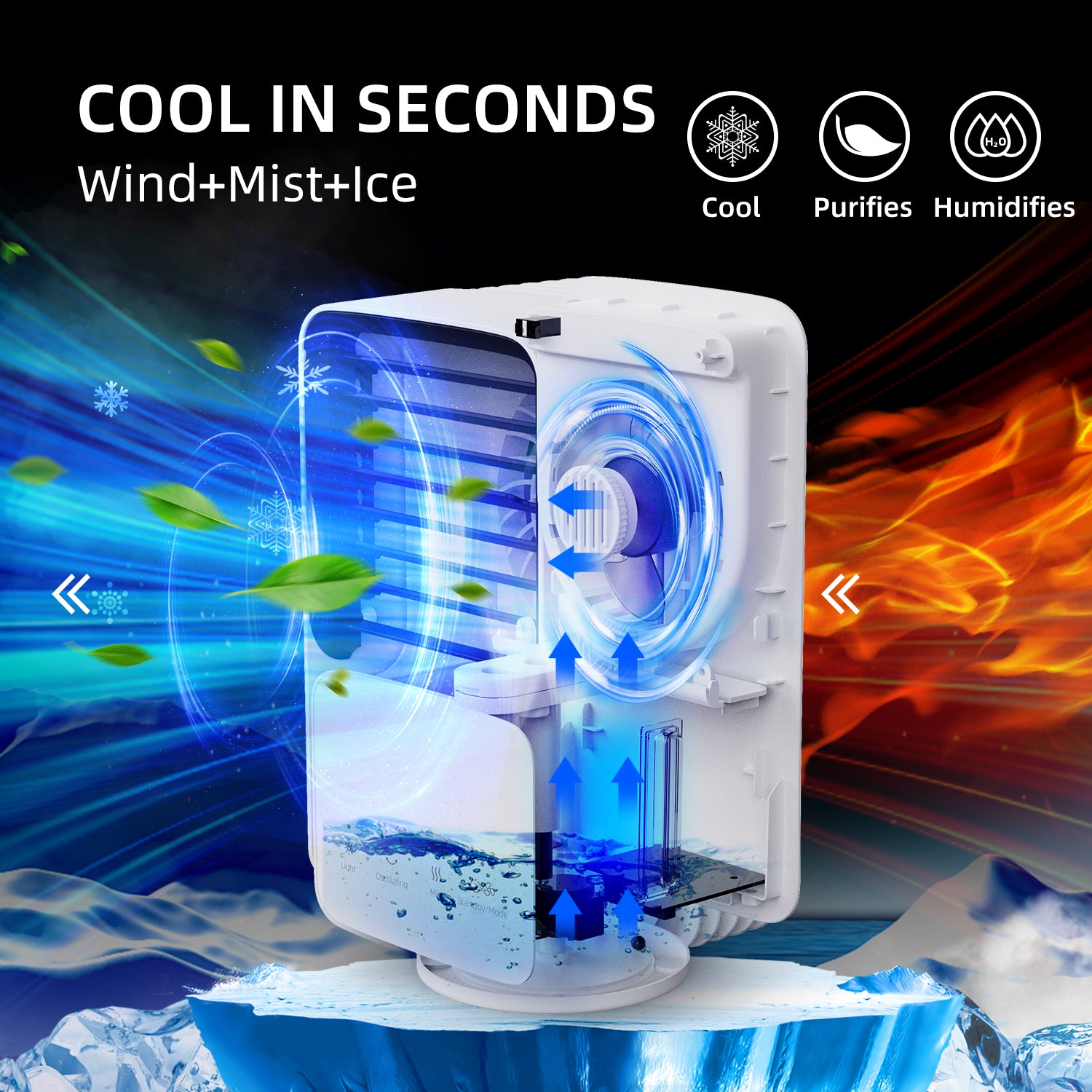 KLOUDIC Portable Air Conditioner Fan, Evaporative Air Cooler, USB Personal Desktop Cooling Fan with 3 Speeds,Small Air Cooler for Room、mySite、fannypackpong