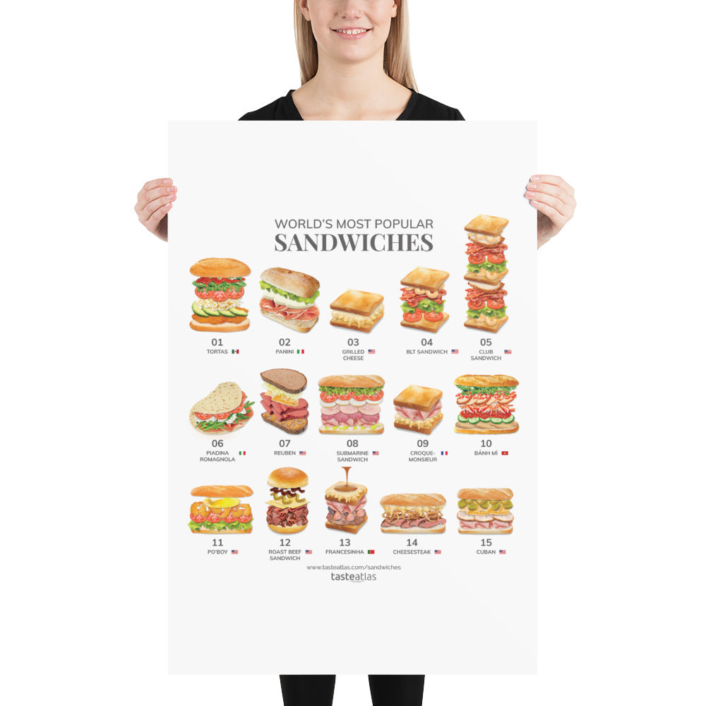 World's Most Popular Sandwiches Poster (in)、mySite、camillekostekn