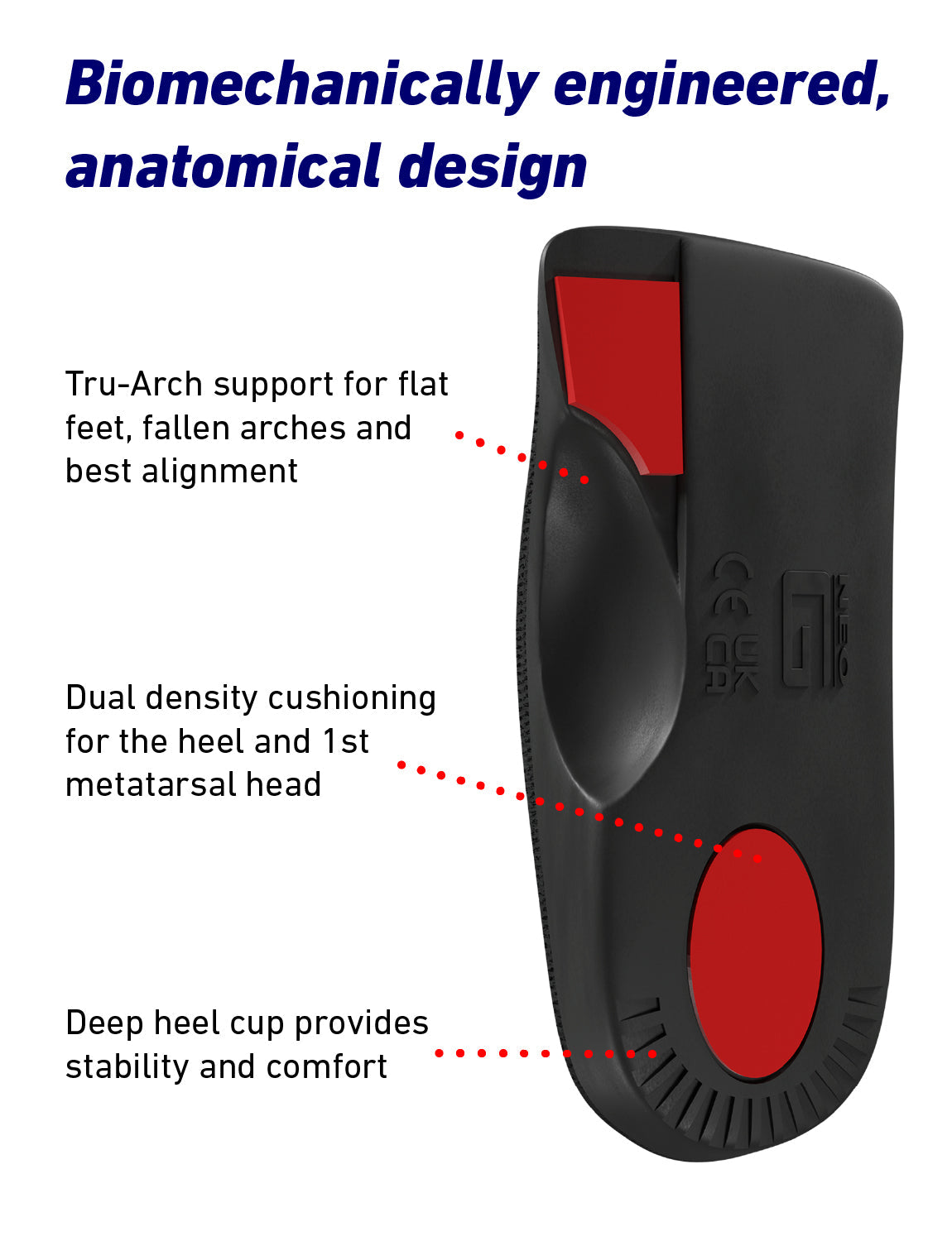  NeoThotics Pro-Expert 3/4 Length Orthotic Insoles、mySite、preschool7hills