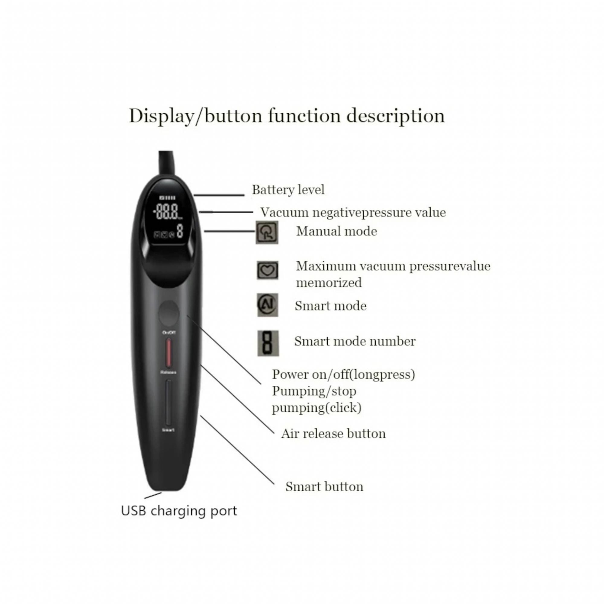Rimba Automatic Sucking Anal Pump | Prostate Stimulation | Unisex | USB、mySite、bottomscart