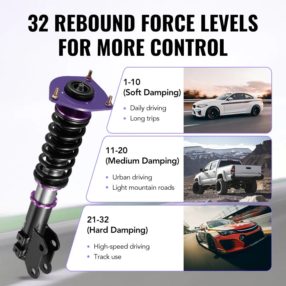 For 2017-2020 Hyundai Elantra Sedan (AD) 32-Way Damping Coilover Shock Absorbers Struts | Flashark、mySite、nflplayoffbracketp