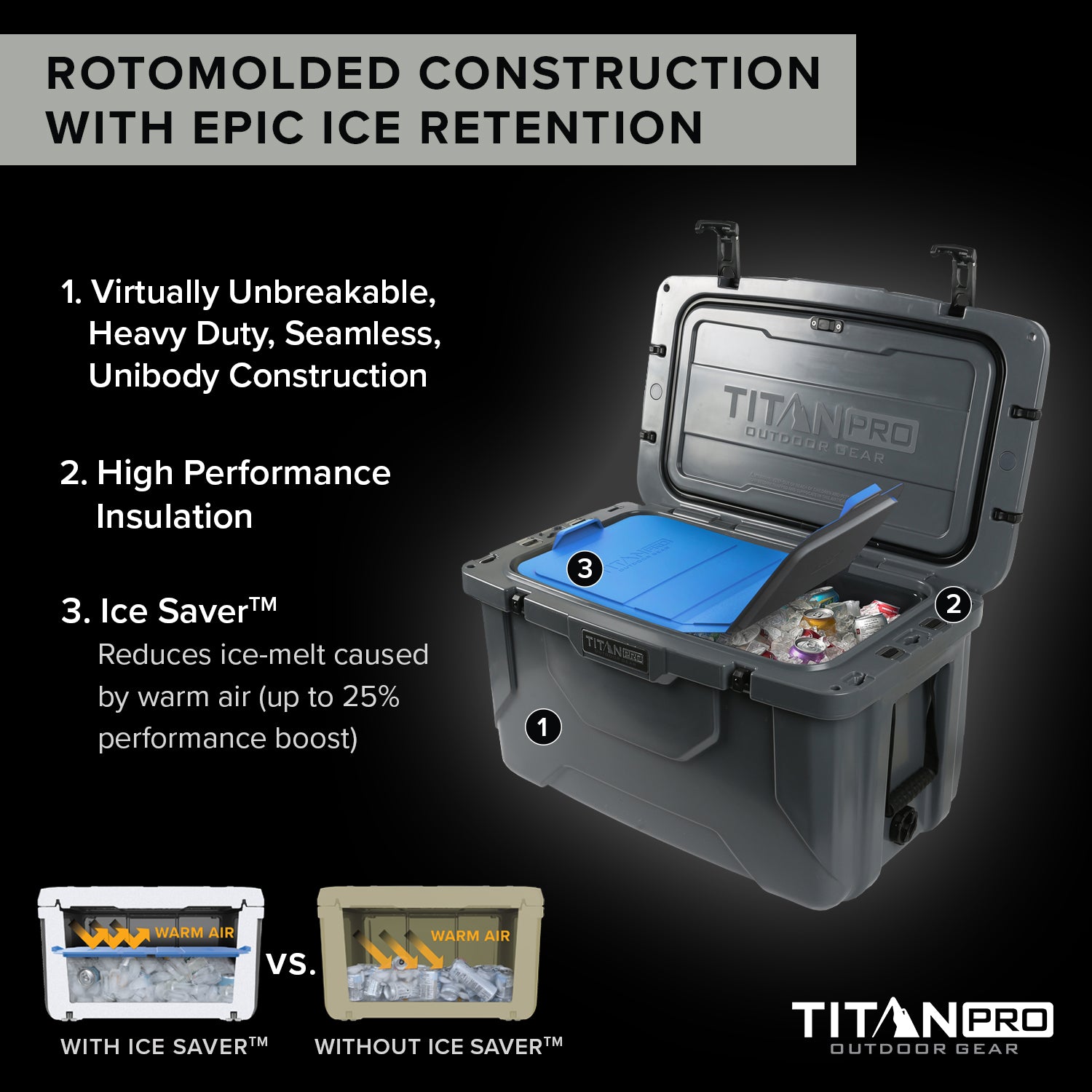 55Q High Performance Roto Hard Cooler、mySite、noshort