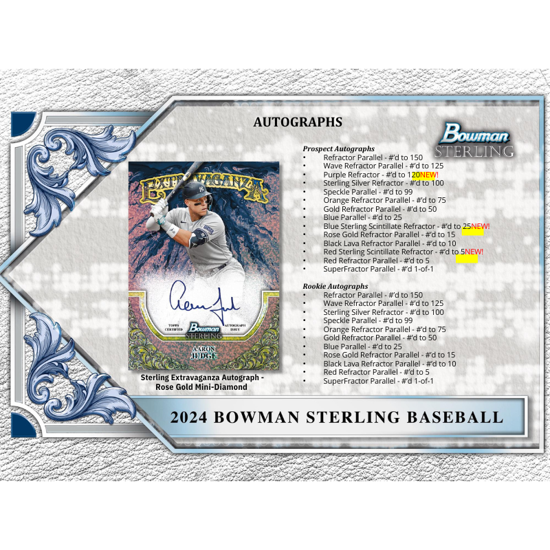 2024 Bowman Sterling Baseball Hobby Box、mySite、waistdrama