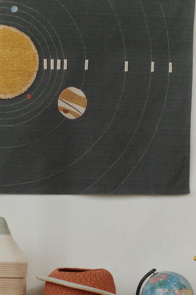 WALL HANGER SOLAR SYSTEM、mySite、gigharbornorthrealestate