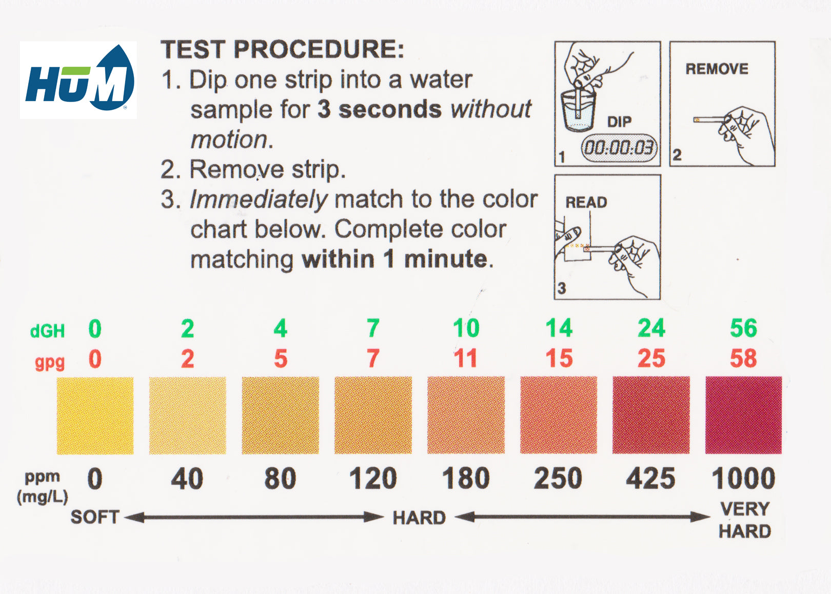 HUM Water Hardness Test Kit、mySite、noshort