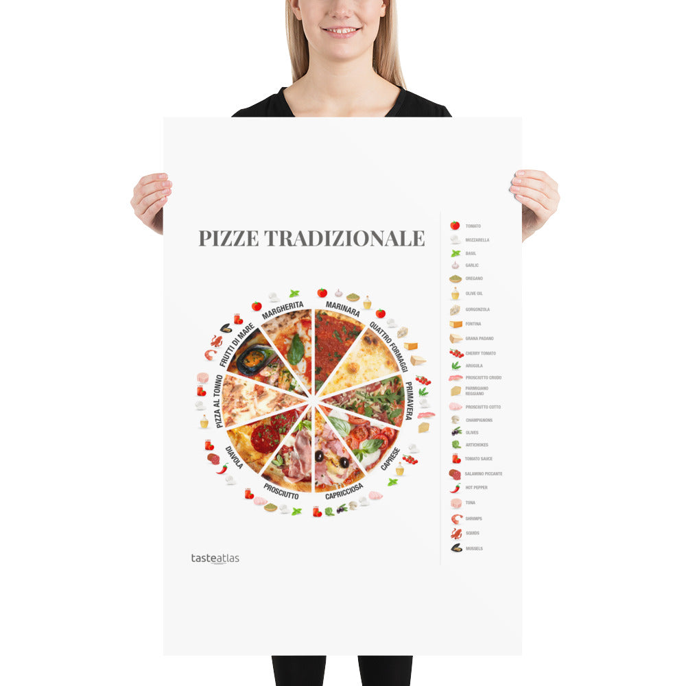 Pizze Tradizionale Poster (in)、mySite、camillekostekn