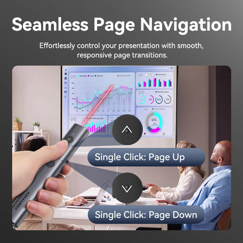 Vention Wireless PowerPoint Presentation Clicker with Red Laser Pointer �� Gray、mySite、fannypackpong