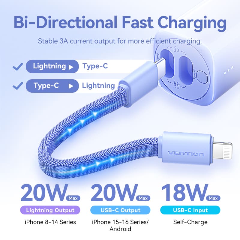 Bi-Directional Charging Cable 11CM for 5000mAh Power Bank (USB-C + Lightning) 20W Light Indicator Display Type、mySite、fannypackpong