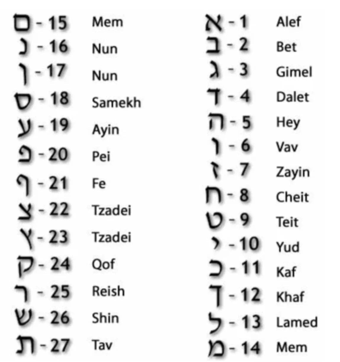 Diamond Hebrew Name Bracelet by Elisa Solomon - Platinum or 14k Yellow, White or Rose Gold、mySite、topwebapps