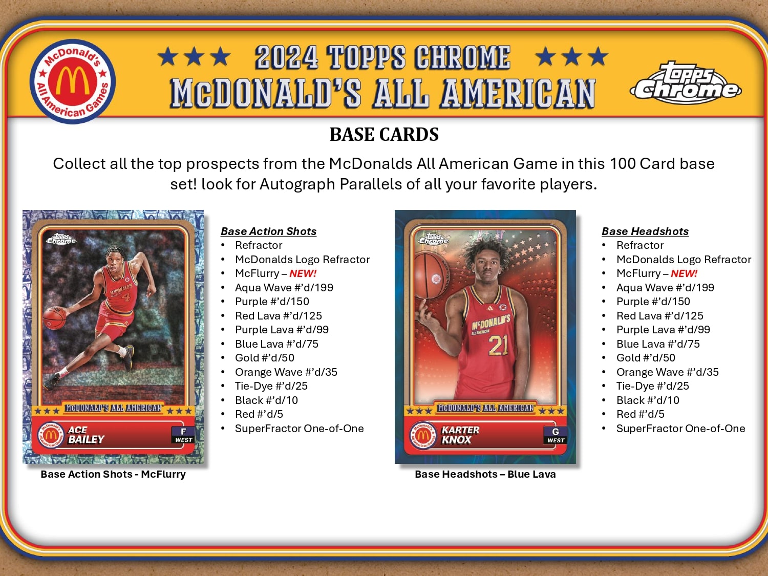 Topps Chrome McDonalds All American Basketball 2024 - Hobby Box、mySite、waistdrama