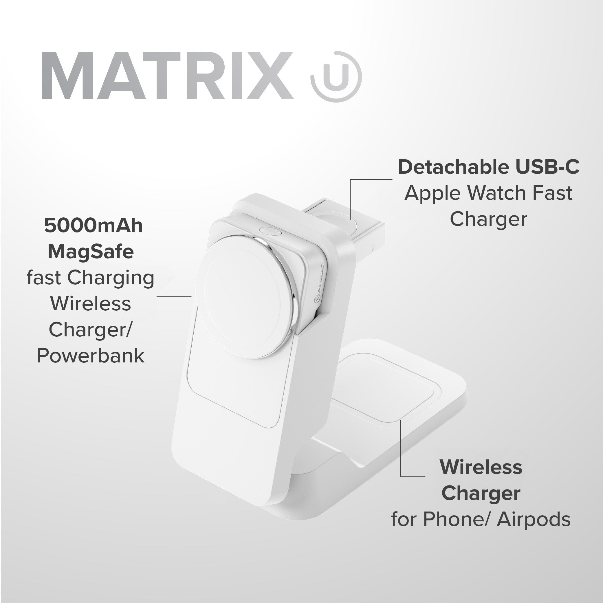 Matrix Ultimate 3-in-1 Wireless Charger with 5,000mAh MagSafe Power Bank - Global Edition、mySite、fannypackpong