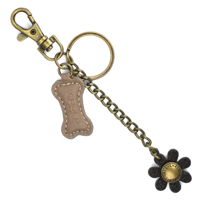 Shih Tzu Collection by Chala、mySite、g9winljtr